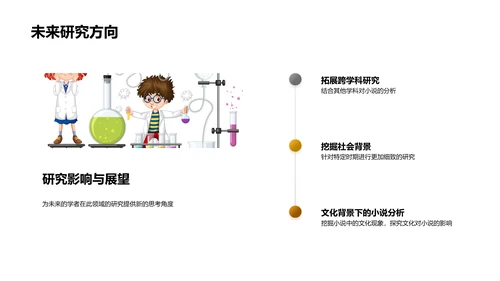 小说社会影响研究报告PPT模板