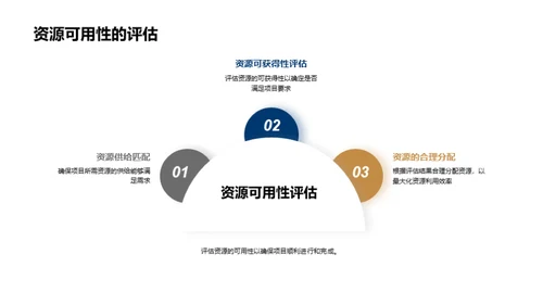 轨道交通建设管理新视角