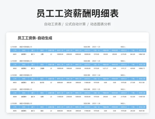 员工工资薪酬明细表-自动工资条