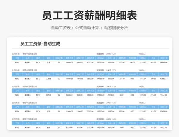 员工工资薪酬明细表-自动工资条