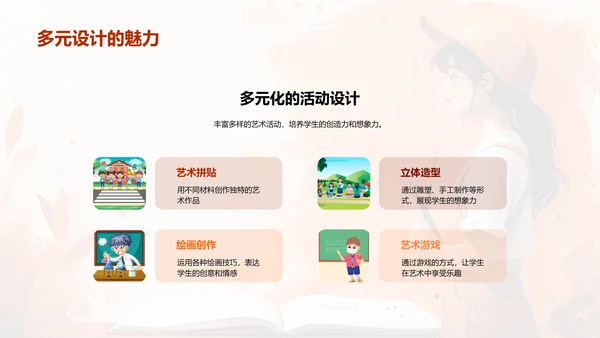 小学美术创新课PPT模板