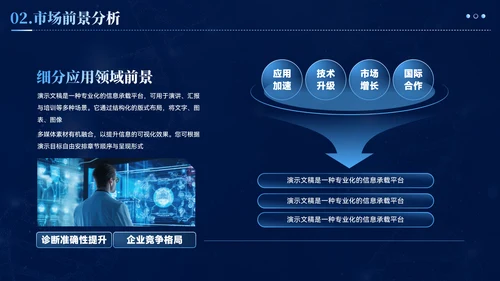 蓝色智慧医疗商业计划书ppt模板