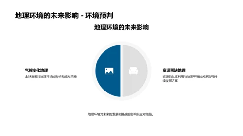 解读地理环境