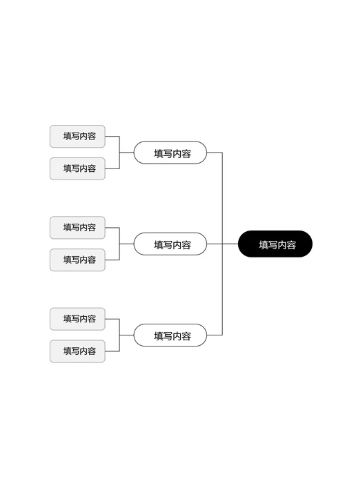 黑白简约基础思维导图