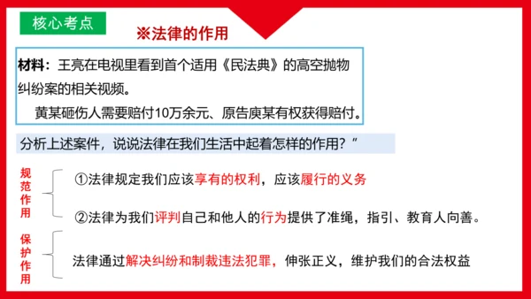 《讲·记·练高效复习》 第四单元 走进法治天地 七年级道德与法治下册 课件(共29张PPT)