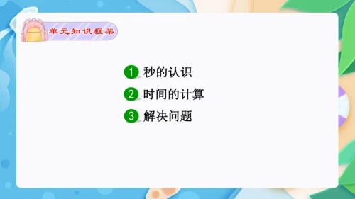 专题05：时、分、秒（复习课件）-2023-2024三年级数学上册期末核心考点集训（人教版）(共25