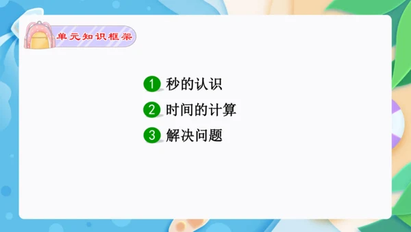 专题05：时、分、秒（复习课件）-2023-2024三年级数学上册期末核心考点集训（人教版）(共25