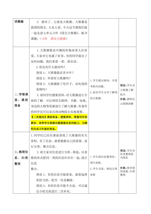习作：《国宝大熊猫》
