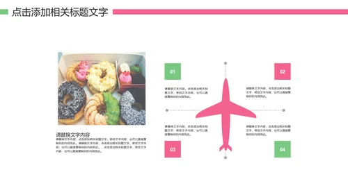 甜甜圈美食甜点下午茶动态PPT模板
