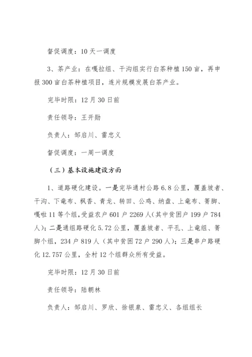 安龙县洒雨镇下陇村脱贫攻坚作战专题方案最终版.docx