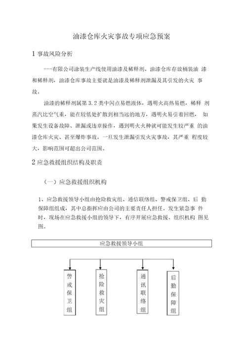 油漆仓库火灾事故专项应急预案1