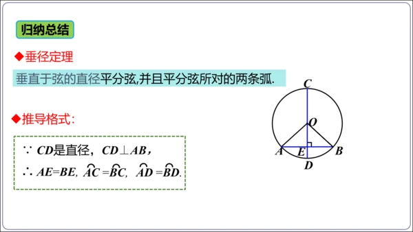 24.1.2 垂直于弦的直径【人教九上数学精简课堂课件】(共22张PPT)