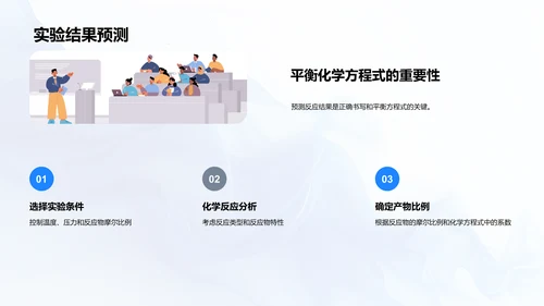 化学反应实验教学