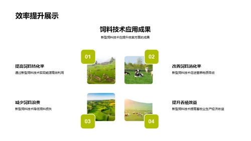 畜牧业季度绩效回顾