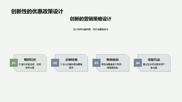 双十一营销全解析