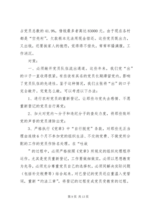 对乡党员队伍状况的调查与思考.docx