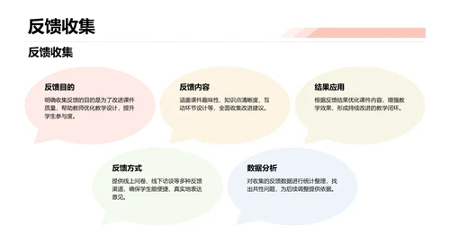 黄色卡通风教学课件PPT模板
