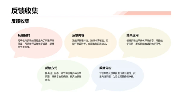 黄色卡通风教学课件PPT模板