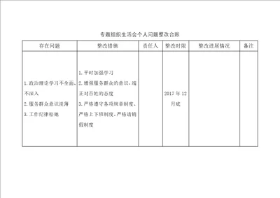 组织生活会问题整改台账