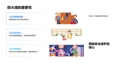 网络安全教学课件PPT模板