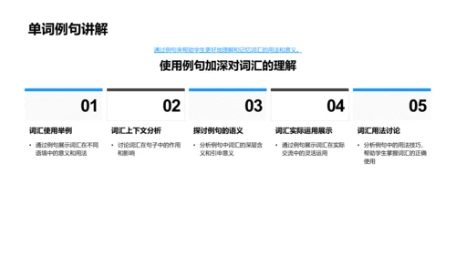 英语词汇精讲