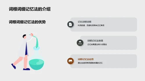 英语词汇记忆新策略