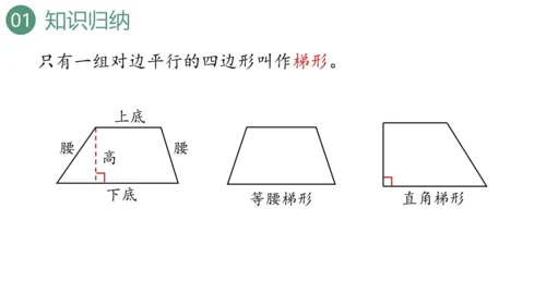 新人教版数学四年级上册9.3 图形与几何课件（46张PPT)