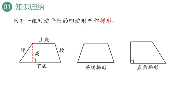 新人教版数学四年级上册9.3 图形与几何课件（46张PPT)