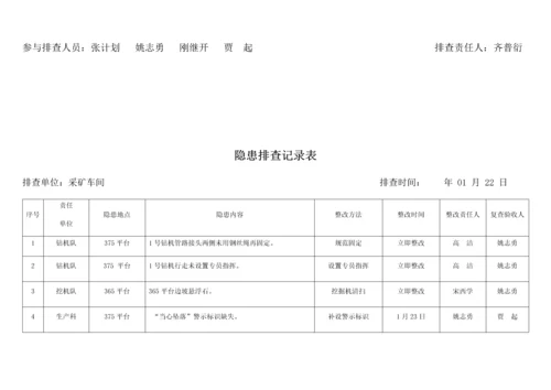 双综合体系隐患排查登记表.docx