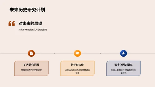 探索历史之人文智慧