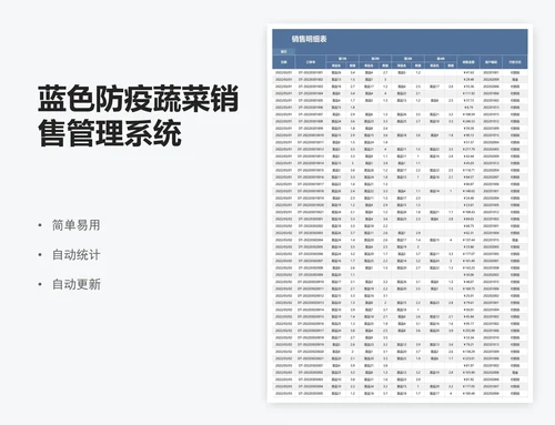 蓝色防疫蔬菜销售管理系统