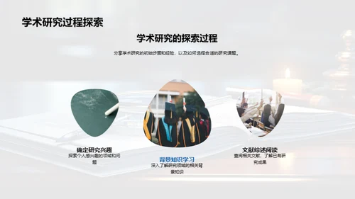 探索学术研究之路