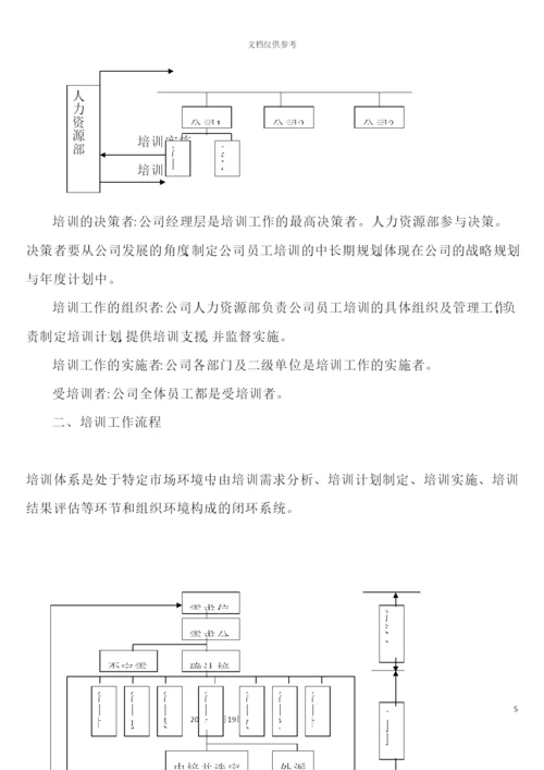 企业员工培训方案.docx