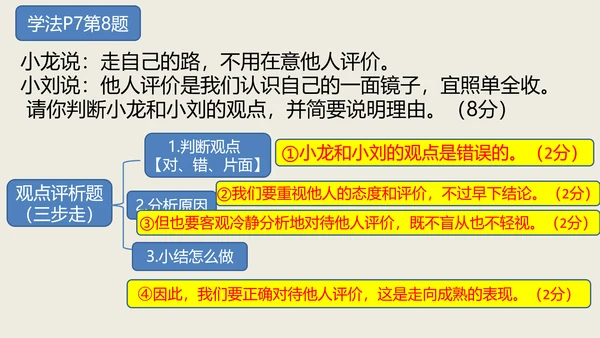 2.2 做更好的自己 课件(共21张PPT)