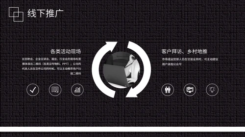 黑白微信公众号推广运营方案PPT模板