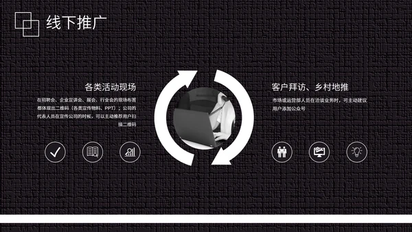 黑白微信公众号推广运营方案PPT模板