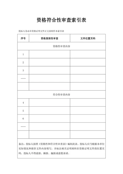 资格符合性审查索引表