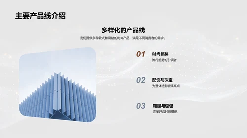 时尚品牌融资计划PPT模板