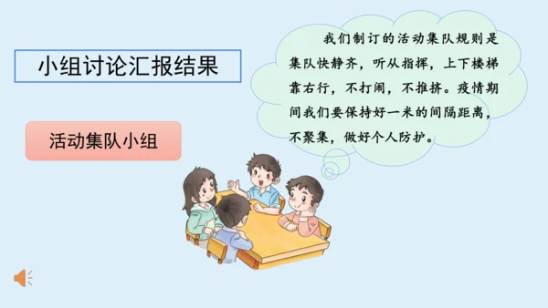 6《班级生活有规则》第1课时 课件