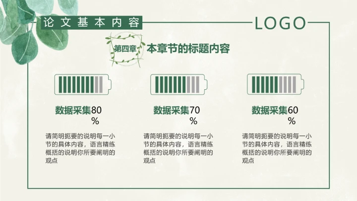 小清新工管理答辩PPT