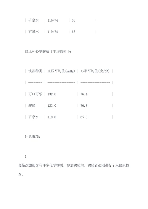 将饮料做实验报告