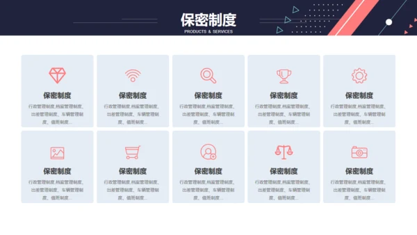 行政管理HR制度培训通用PPT课件