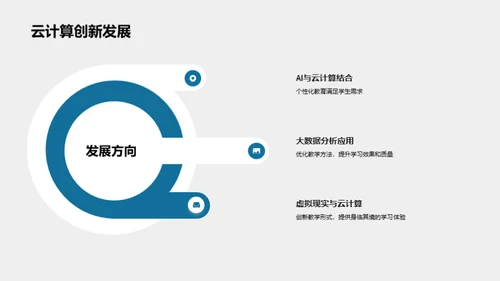 3D风IT互联网教学课件PPT模板