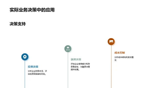 揭秘财务报表分析