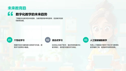 教师数字教学讲座PPT模板