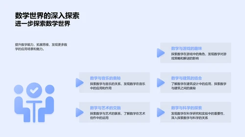 生活中的数学PPT模板