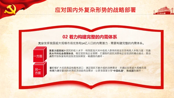 构新中国成立内国际双循环相互促进的新发展格局PPT