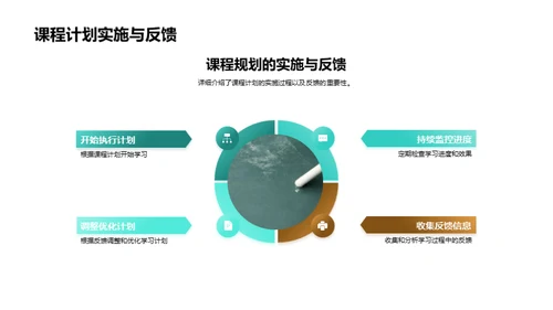 新学期学习全攻略