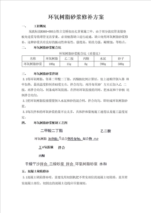 环氧树脂砂浆修补方案1010