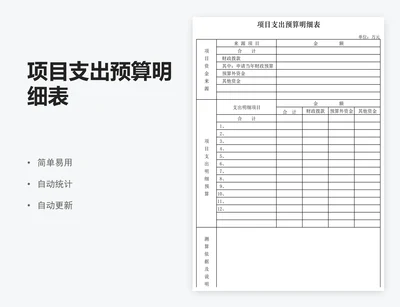 项目支出预算明细表